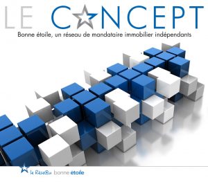 le concept mandataire immobilier